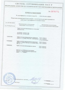 2018.06.20 Павловский Посад - Трубы сварные электросварные, в том числе оцинкованные. Приложение 2 - сертификат на сваи