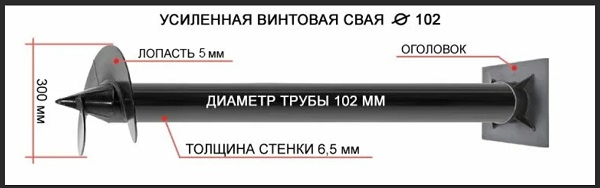 Купить сваи толщиной стенок от 6 мм в Павловском Посаде по цене 1372 рублей | Интернет-магазин свай