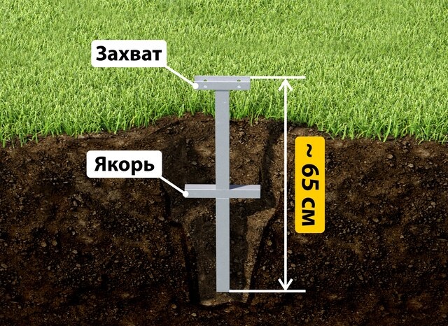 Купить якорные сваи для теплицы от производителя - лучшая цена в Павловском Посаде от 2541 руб